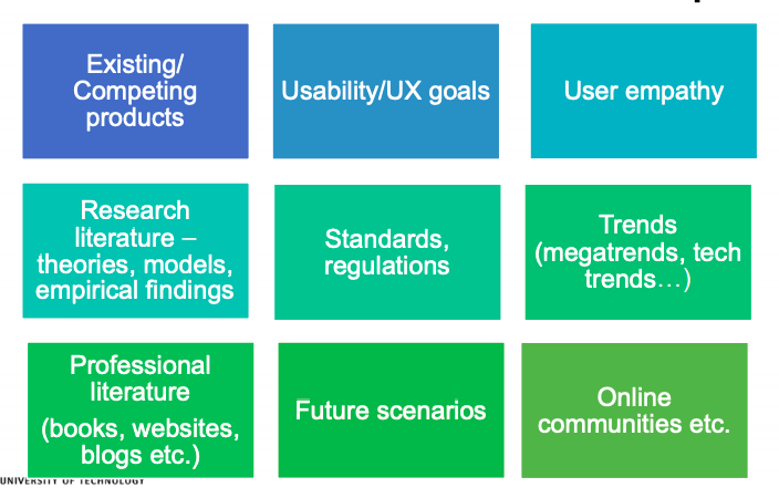 other_source_of_info